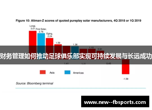 财务管理如何推动足球俱乐部实现可持续发展与长远成功 财务管理如何推动足球俱乐部实现可持续发展与长远成功