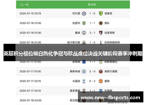 英超积分榜拉锯白热化争冠与欧战席位决战关键阶段赛季冲刺期 英超积分榜拉锯白热化争冠与欧战席位决战关键阶段赛季冲刺期
