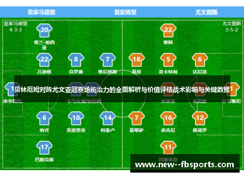 贝林厄姆对阵尤文亚冠赛场统治力的全面解析与价值评估战术影响与关键数据 贝林厄姆对阵尤文亚冠赛场统治力的全面解析与价值评估战术影响与关键数据