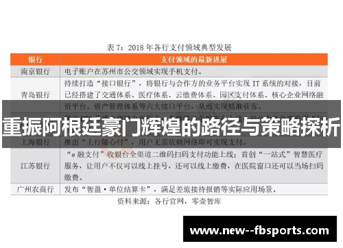 重振阿根廷豪门辉煌的路径与策略探析 重振阿根廷豪门辉煌的路径与策略探析