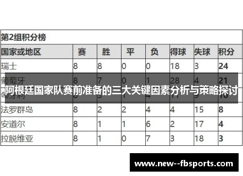 阿根廷国家队赛前准备的三大关键因素分析与策略探讨 阿根廷国家队赛前准备的三大关键因素分析与策略探讨